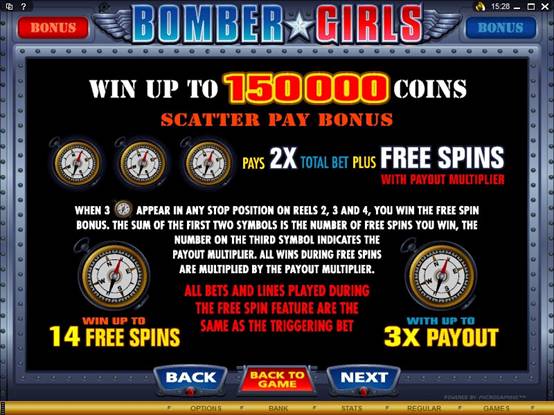 Best slots for wagering