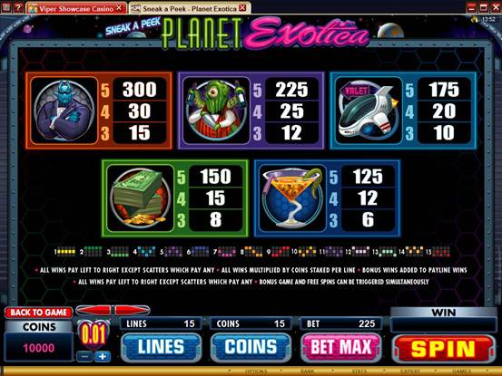 Sneak a Peek � Planet Exotica Video Slot