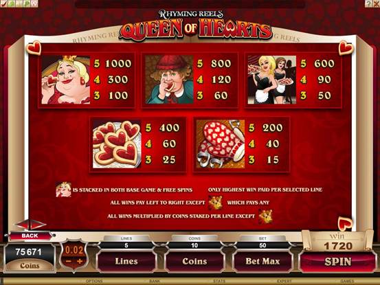 Rhyming Reels Queen Of Hearts Video Slot Online Casino Game