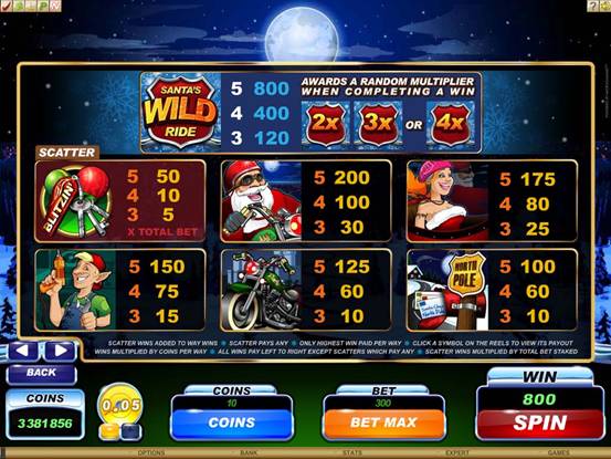 Slots gratis de cassino online Santa’s Wild Helpers Slots gratis de cassino online Santa’s Wild Helpers